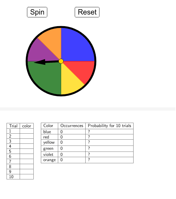 experimental probability geogebra