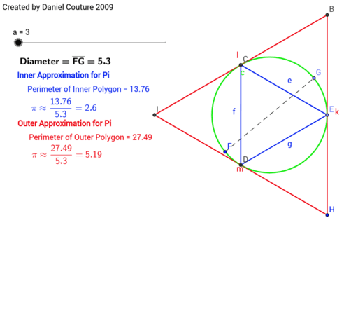 circle-stuff-geogebra