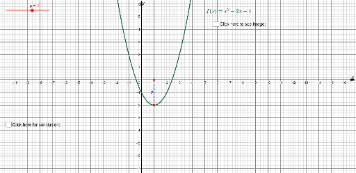 Stretches parallel to the y-axis. – GeoGebra