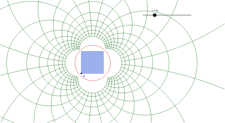 Anamorfoza – GeoGebra