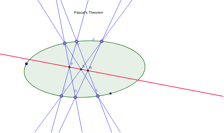 パスカルの定理 Geogebra