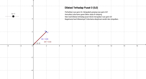 dilatasi O(0,0) – GeoGebra