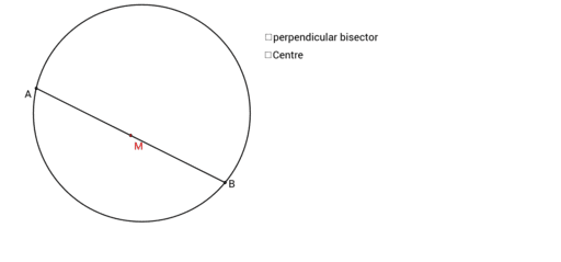 Perpendicular bisector of chord passes through centre – GeoGebra