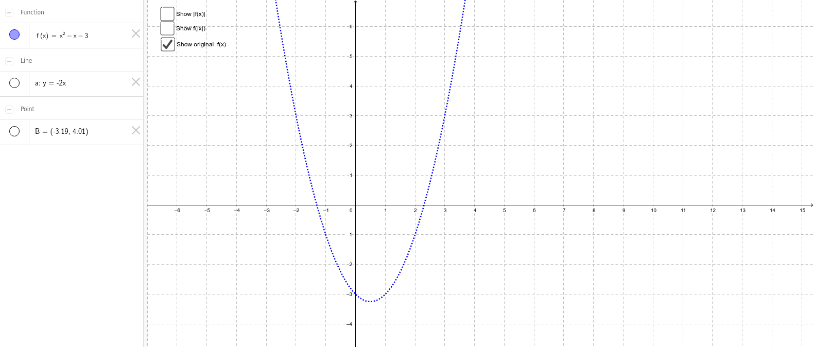 Modulus Function – GeoGebra