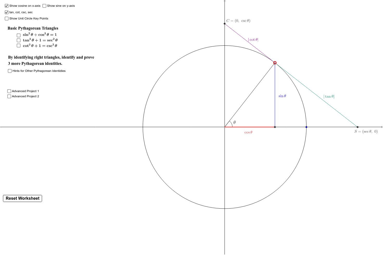 Pythagorean Identities In Trigonometry Geogebra