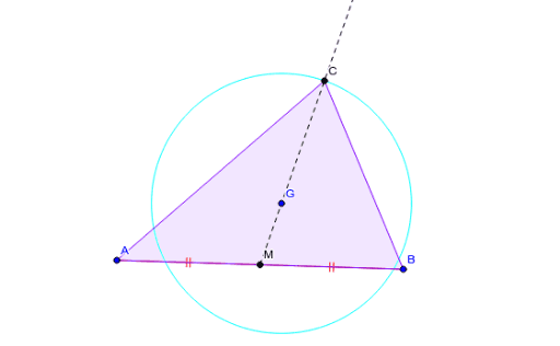 任意の点gを重心とする三角形の作図 Geogebra