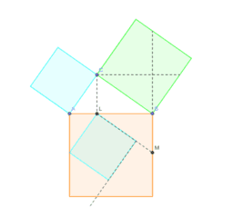 ピタゴラスの定理 三平方の定理 の証明 Geogebra