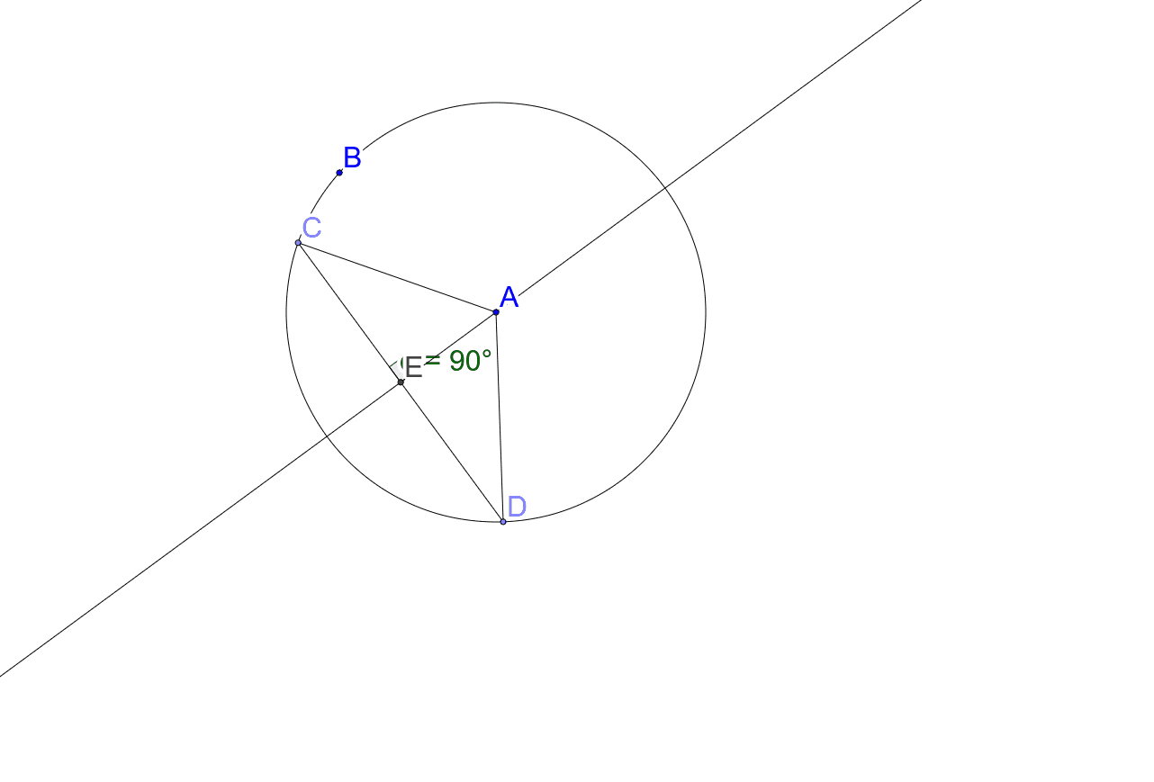 Bisecting a chord – GeoGebra