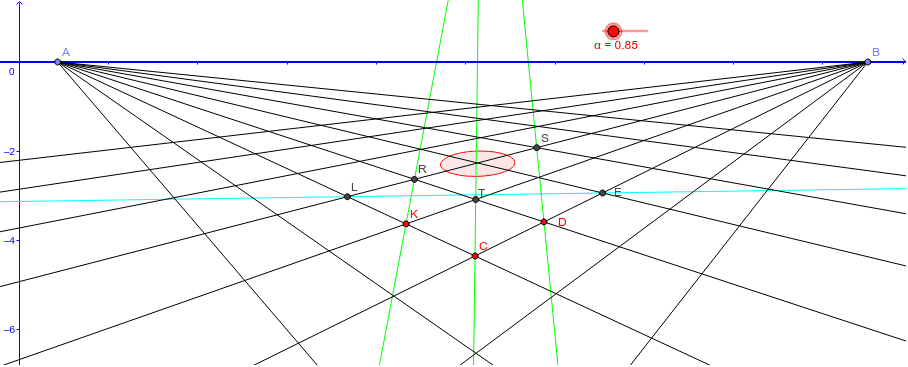 遠近法 Perspective Geogebra