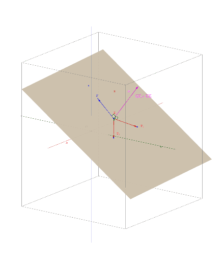 Equation of plane through 3 points – GeoGebra