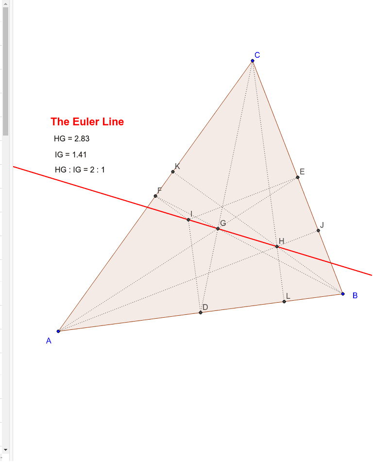 Euler Line – GeoGebra