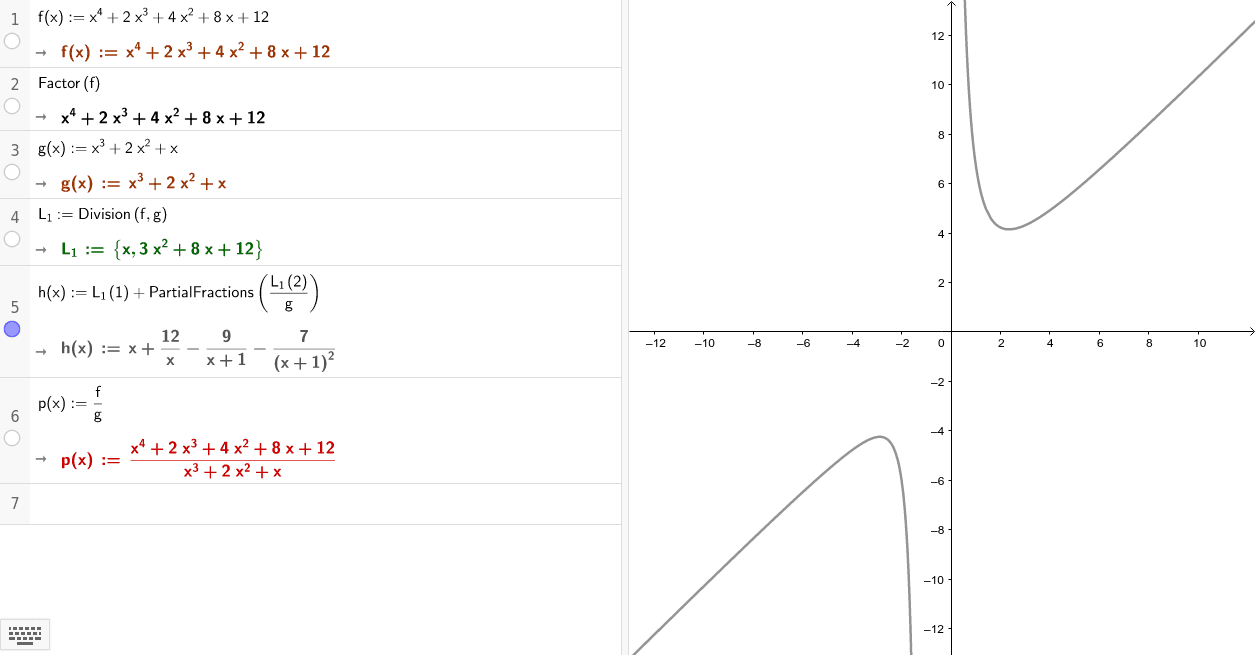 Partial Fractions 1 Geogebra