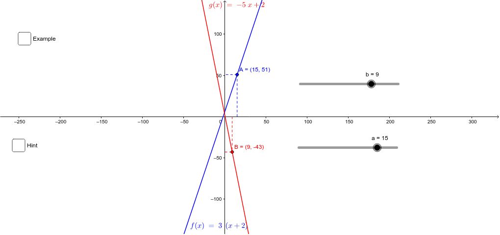 Compositions Of Functions Geogebra 3427