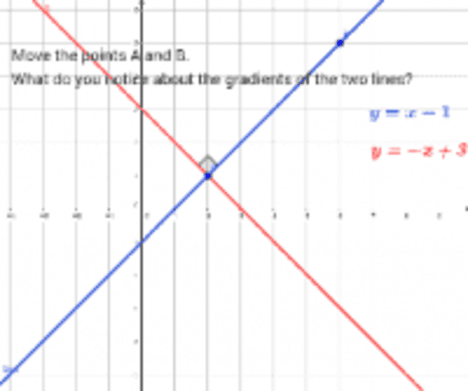 Perpendicular lines – GeoGebra