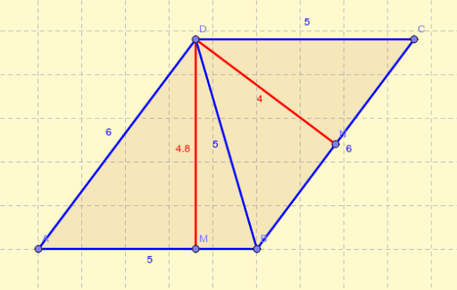 Geogebra