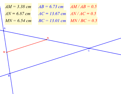 Théorème De Thalès (découverte) – GeoGebra