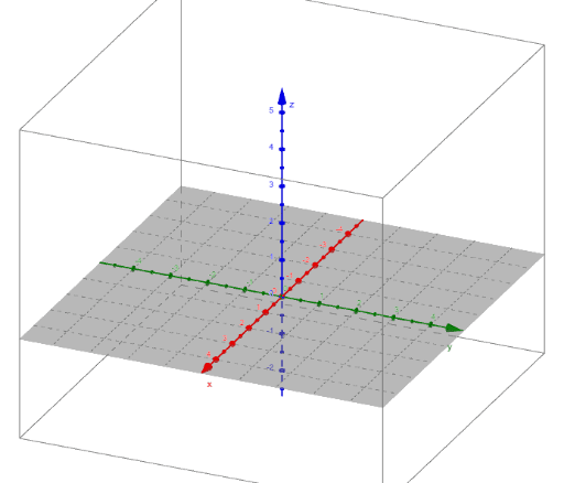 paraboloide a partir de sus trazas – GeoGebra