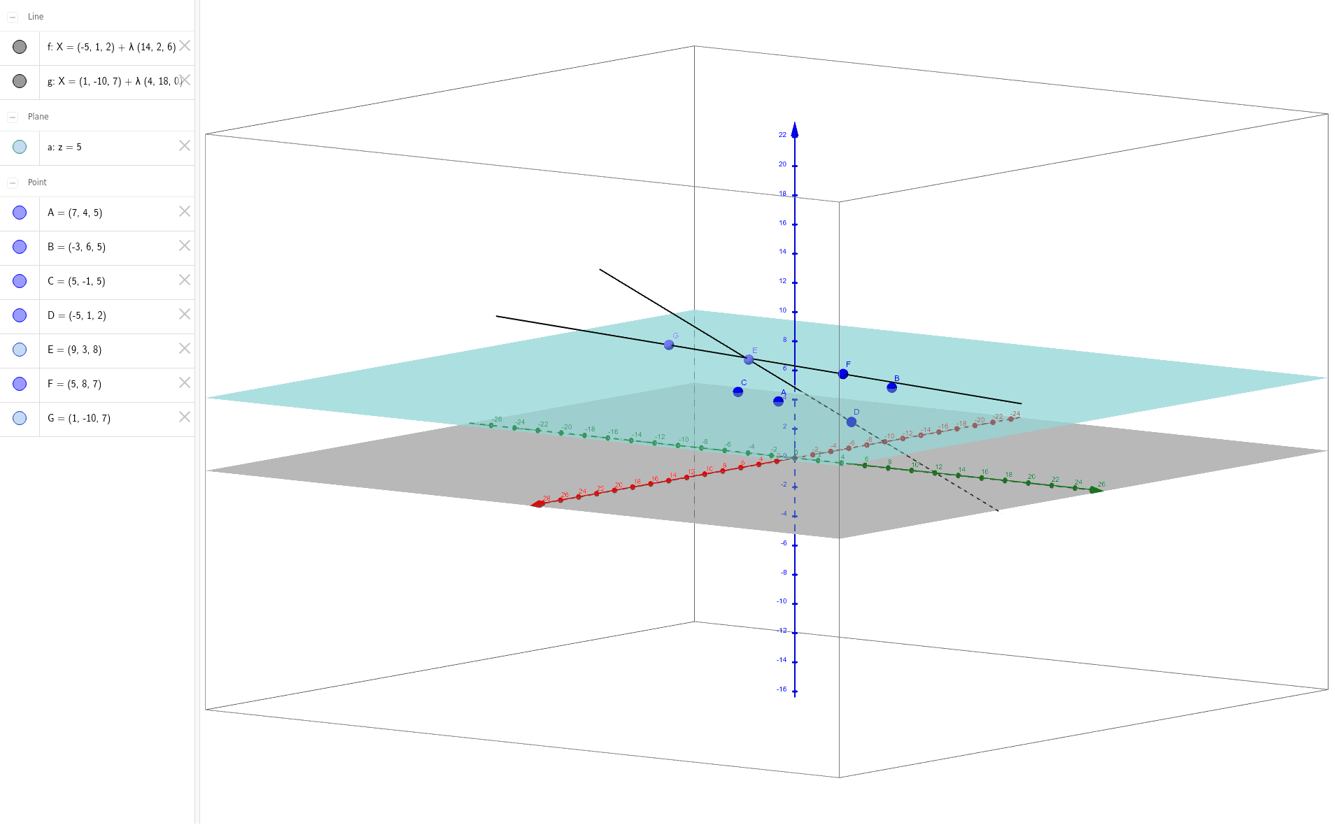 Lagebeziehung zwischen Gerade und Ebene – GeoGebra