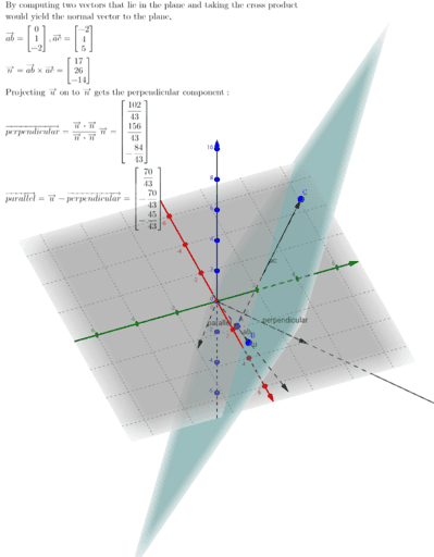 Projecting onto a Plane – GeoGebra