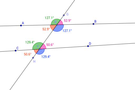 Alternate Interior Angles – GeoGebra