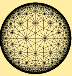 Complex Functions -- A Dip Into Differentiability