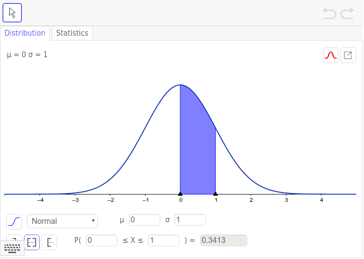 확률 계산기 이용 방법 – Geogebra