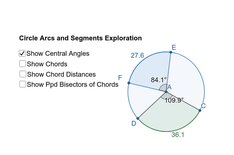 arcs angles chords