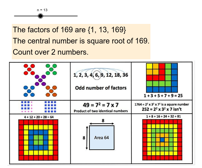 Square Numbers Geogebra