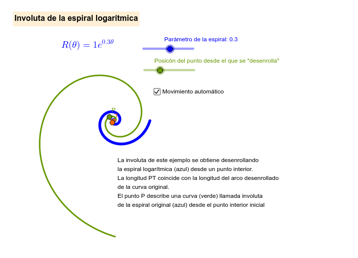 Involuta De La Espiral Logarítmica – GeoGebra