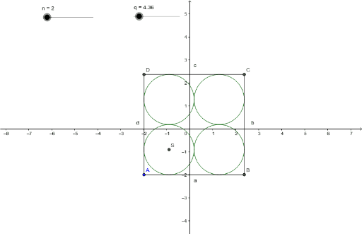 Okregi Wpisane W Kwadrat – GeoGebra