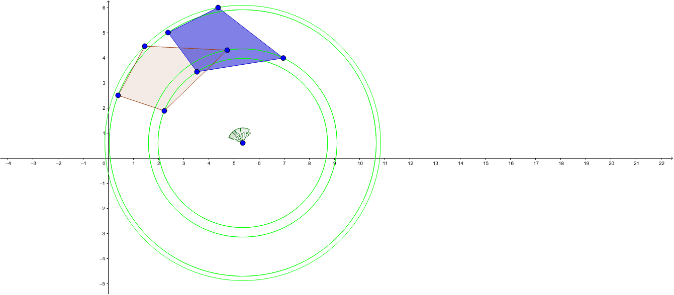 Rotation Dune Figure Geogebra 3123