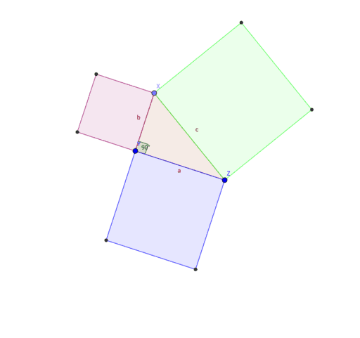 Pythagorean Theorem Investigation – GeoGebra