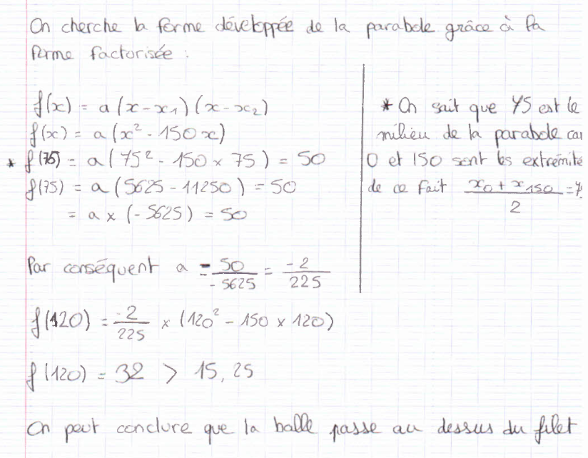 Une solution avec la forme factorisée