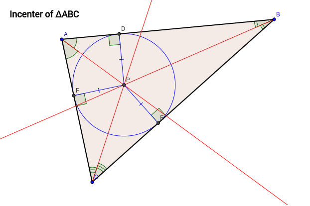 Incenter – GeoGebra