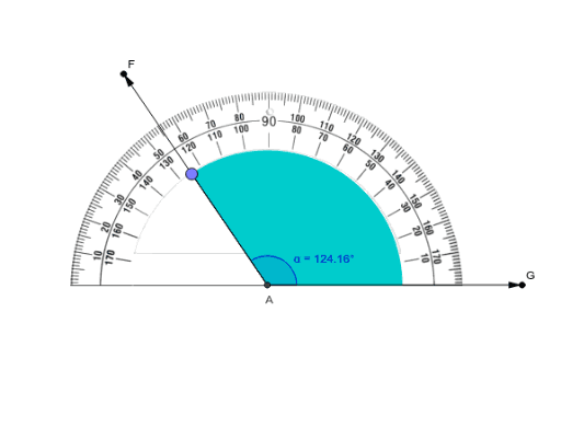 Angle Measure – GeoGebra