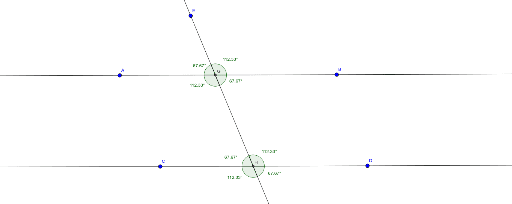 Parallel Lines Cut by a Transversal – GeoGebra