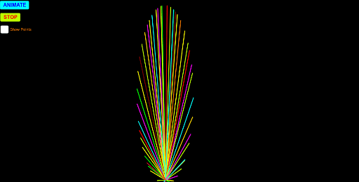 COLOURED FOUNTAIN – GeoGebra