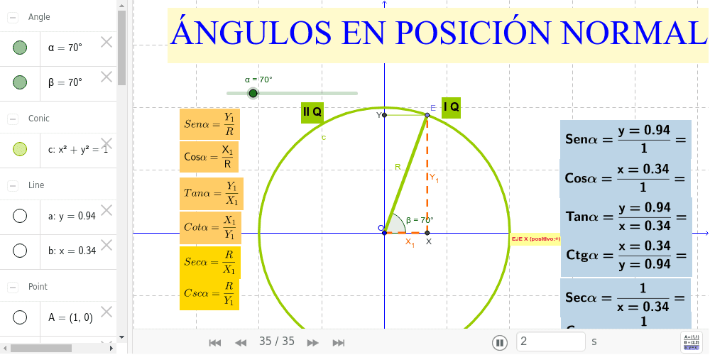 Signo De Las Funciones Trigonometricas De Un Angulo En Posicion Normal Porn Sex Picture 