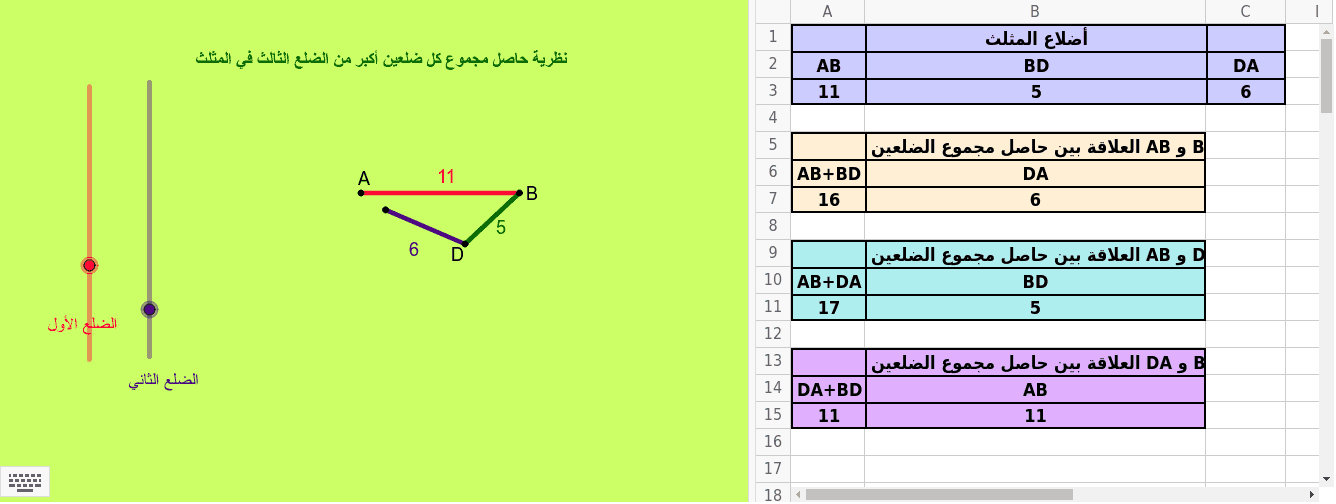 ( هو الزمن المستغرق لقراءة مجموعة البيانات  وهو حاصل مجموع وقت البحث ووقت الانتظار )