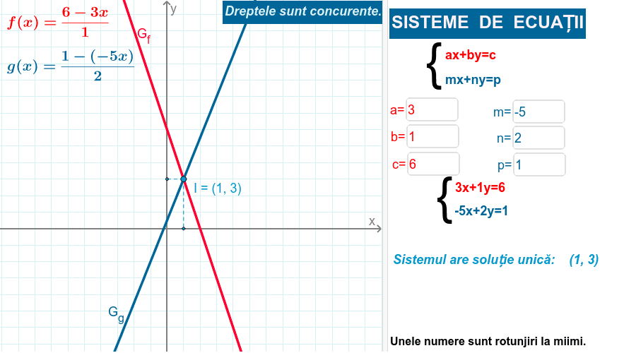 Sisteme De DouÄƒ EcuaÈ›ii Cu DouÄƒ Necunoscute Geogebra