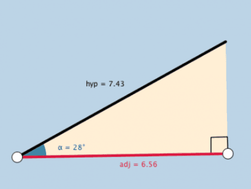 trigonometry-right-triangle-trigonometry-geogebra