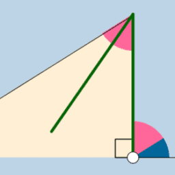 Right Triangle Trigonometry – GeoGebra