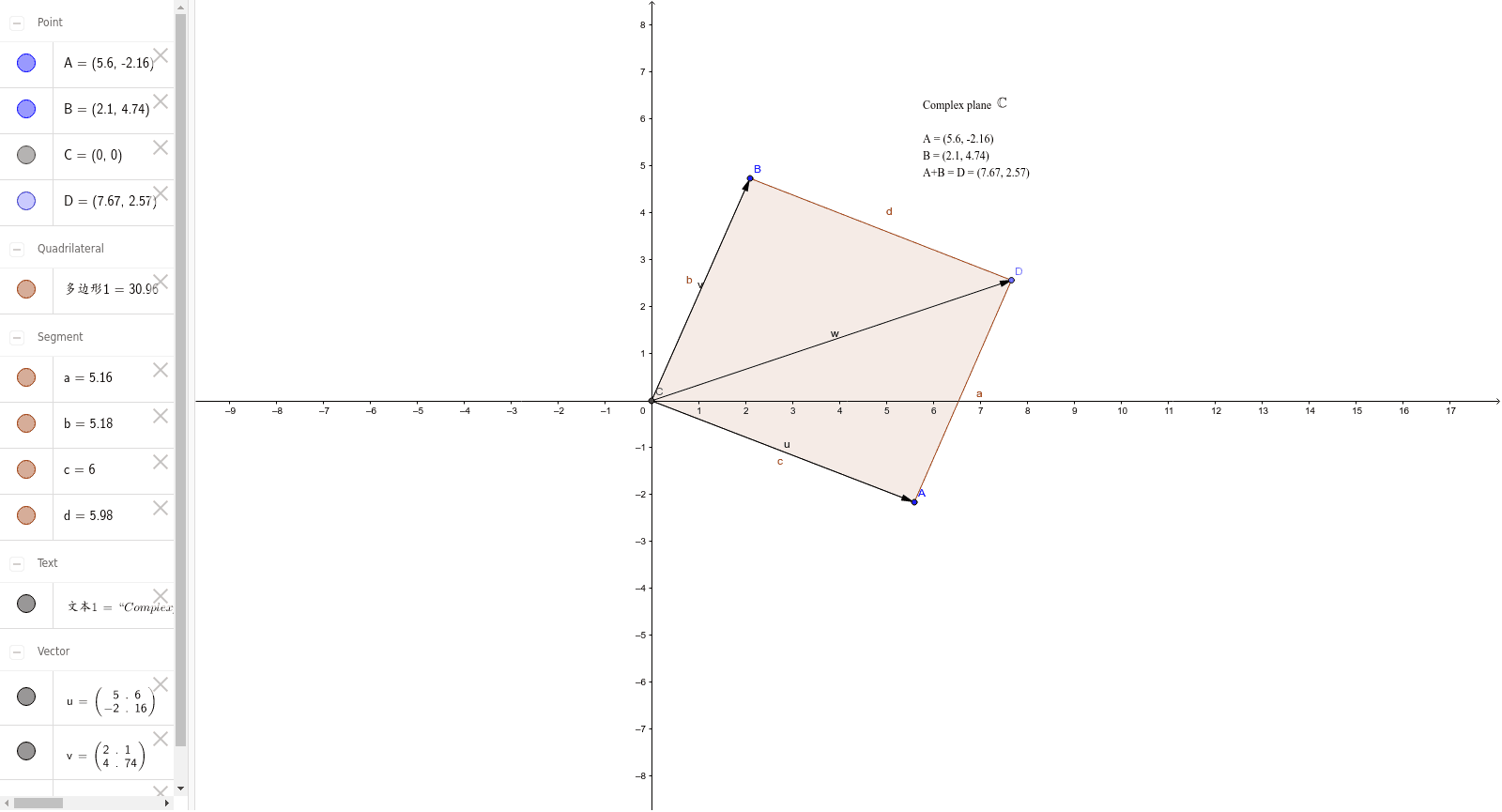 The sum A+B of two complex numbers, parallelogram rule. – GeoGebra