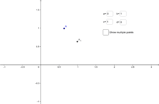 Matrix Transformations – GeoGebra