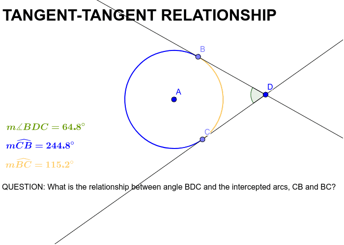 Tangent Tangent Relationship Outside A Circle Geogebra