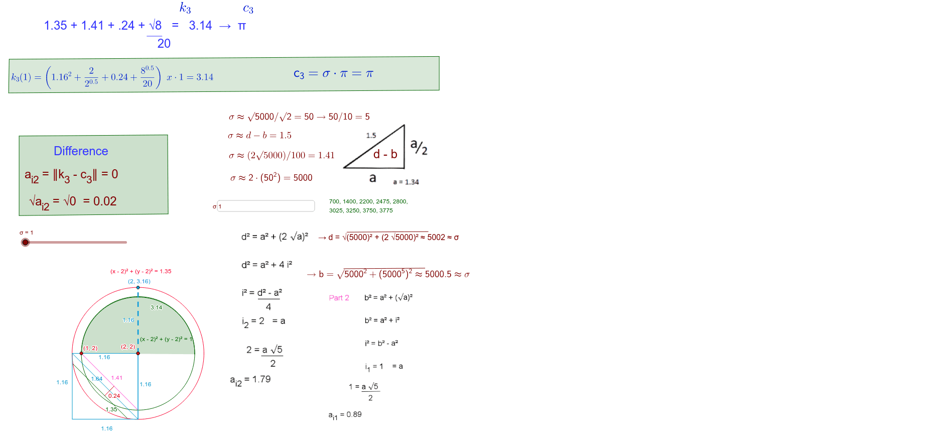 Pi At A 5000 Geogebra