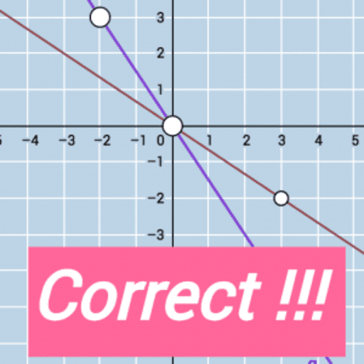 functions of calculator composition GeoGebra Inverse Functions â€“