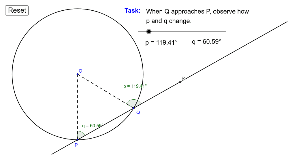 Tangent Perpendicular to Radius – GeoGebra