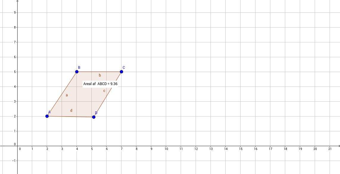 Opgave 5 B) – GeoGebra