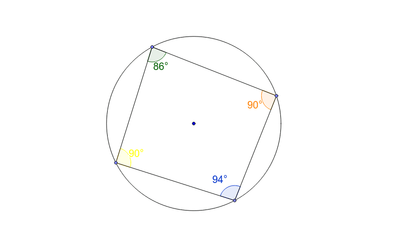 Opposite Angles Of A Quadrilateral Inscribed In A Circle Geogebra 2588